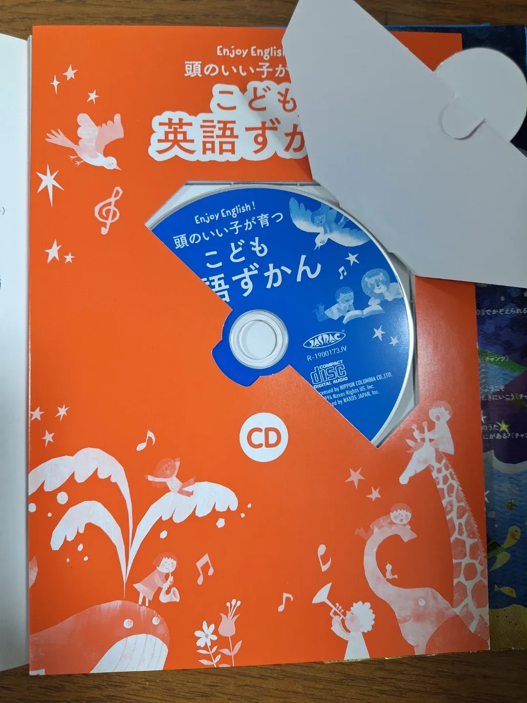 image indicator(3)