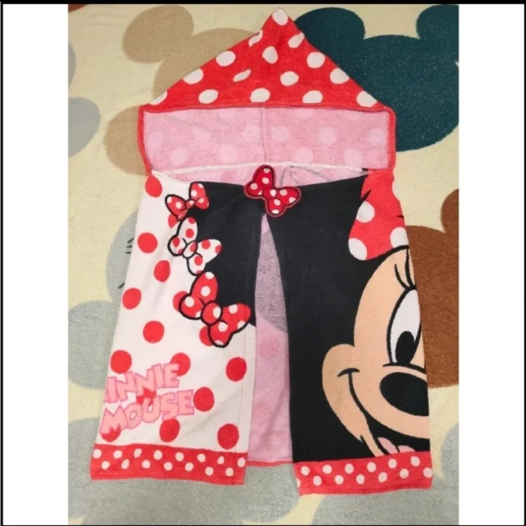 image indicator(2)