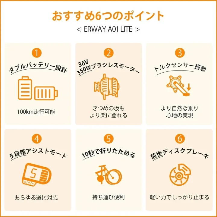新品!リアキャリア付!ERWAY A01-lite 16インチ 電動自転車 折りたたみ 保証有の写真2枚目