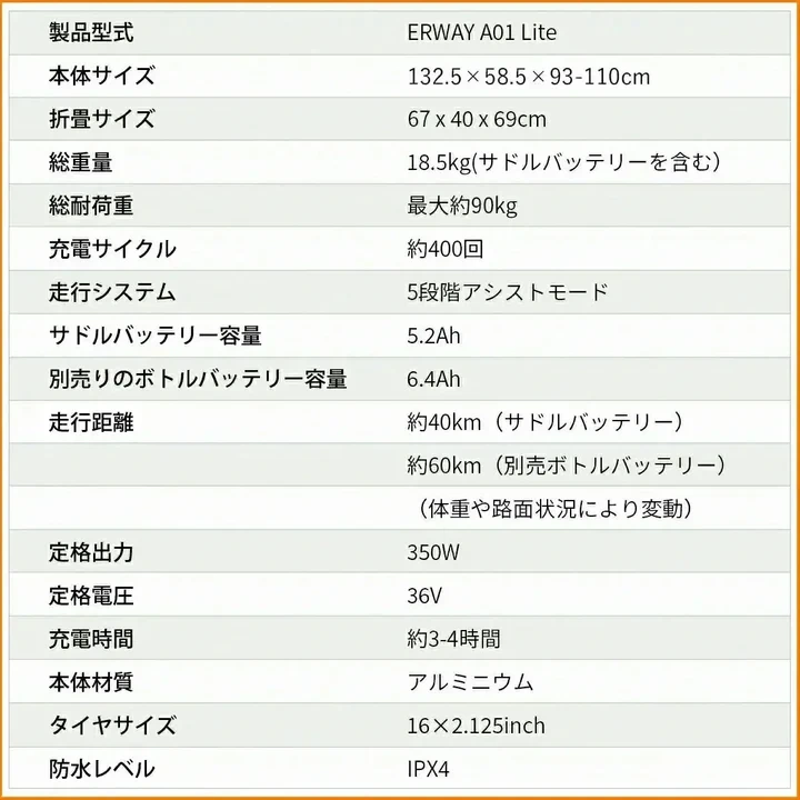 新品!リアキャリア付!ERWAY A01-lite 16インチ 電動自転車 折りたたみ 保証有の写真3枚目