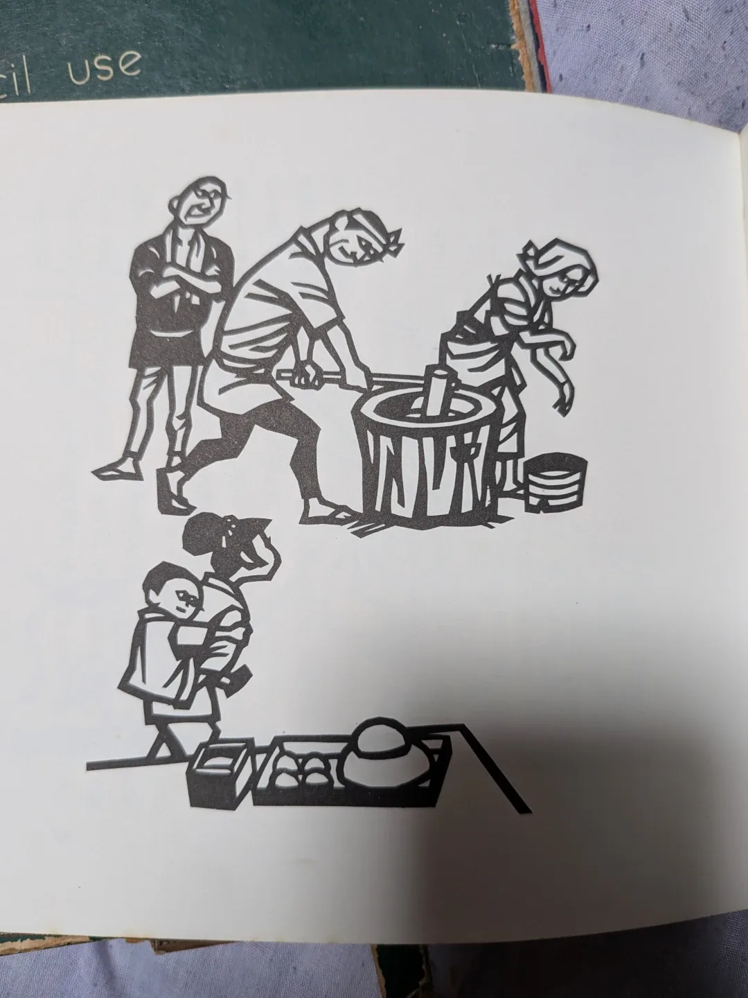 image indicator(4)