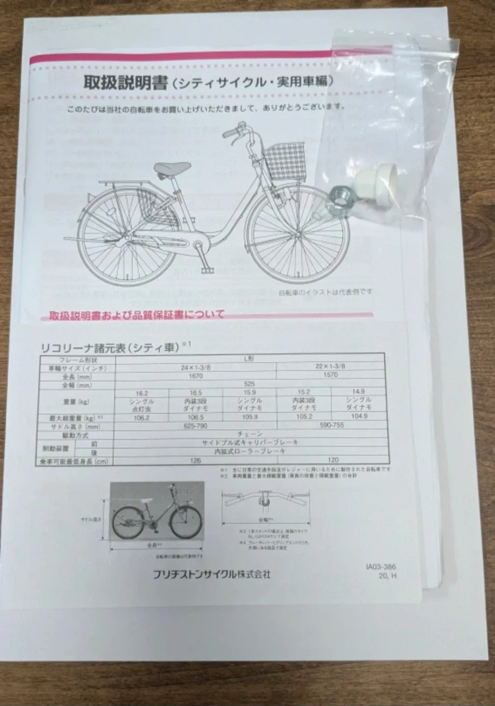 image indicator(8)
