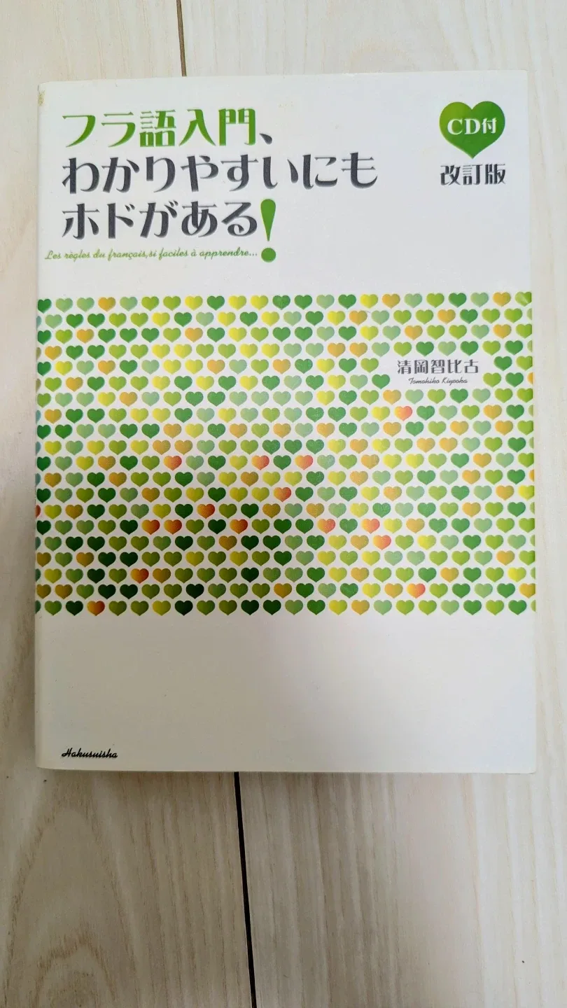 image indicator(1)