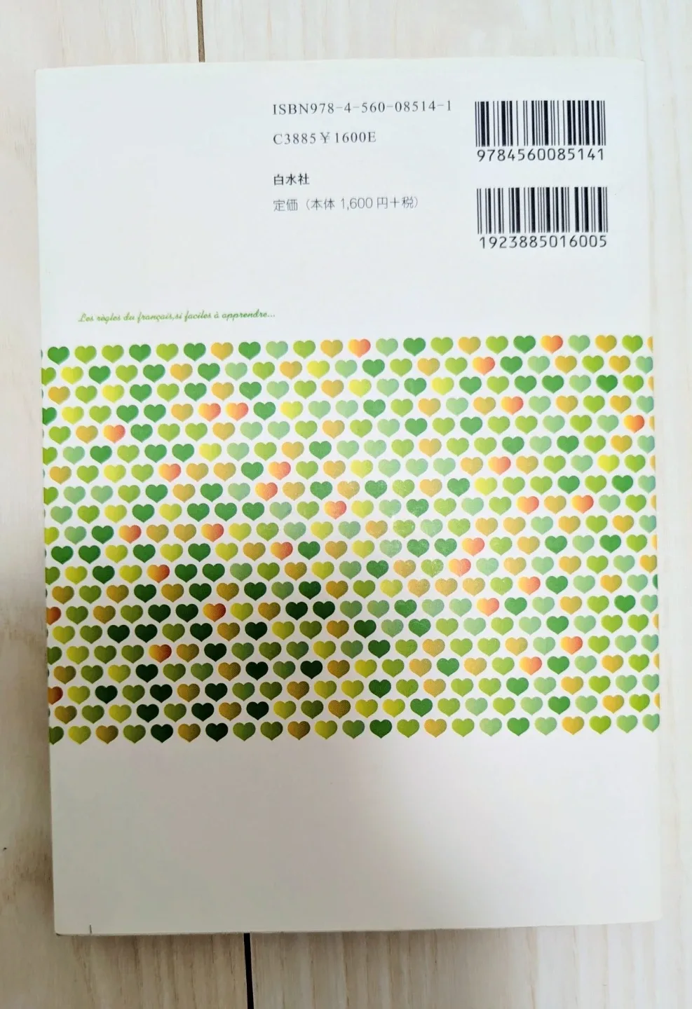 image indicator(2)