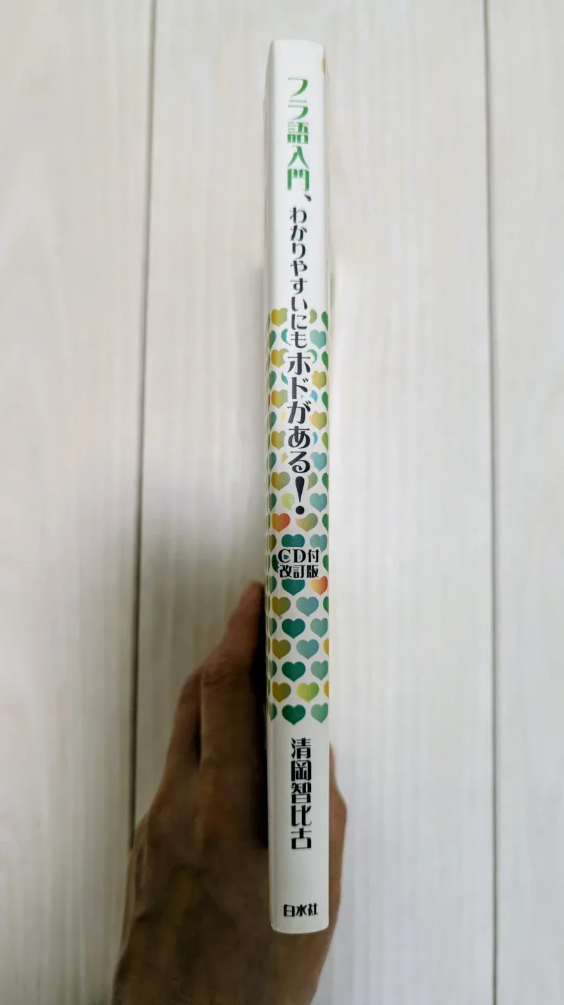 image indicator(3)