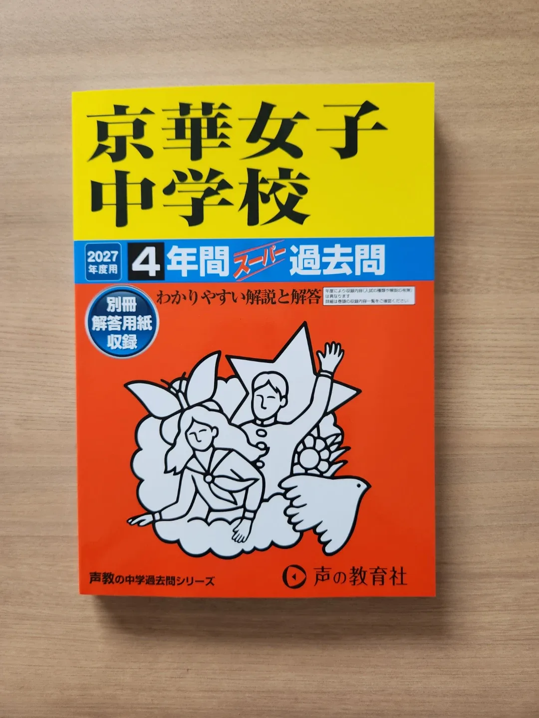 image indicator(1)