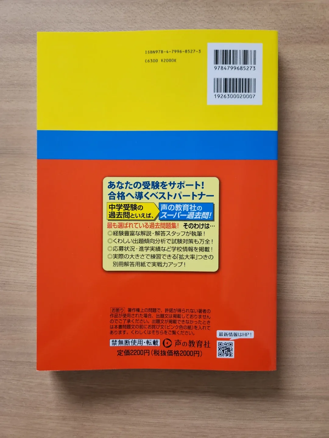 image indicator(2)