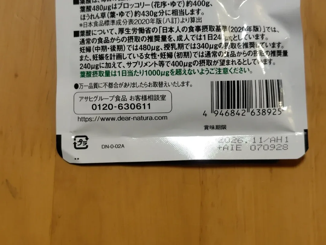 image indicator(3)