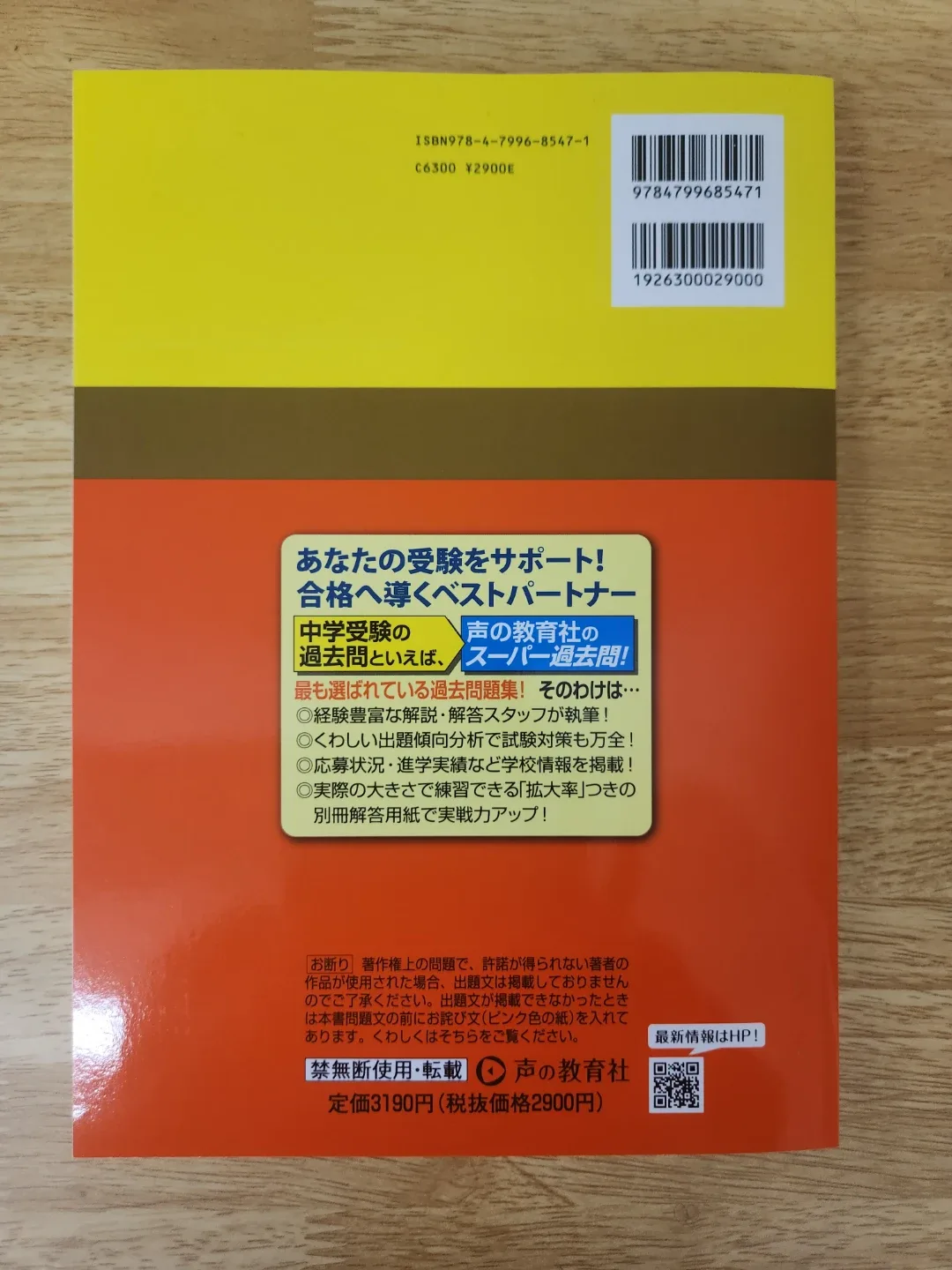 image indicator(2)