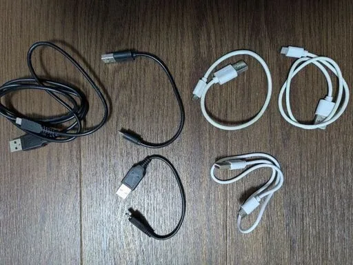 image indicator(2)