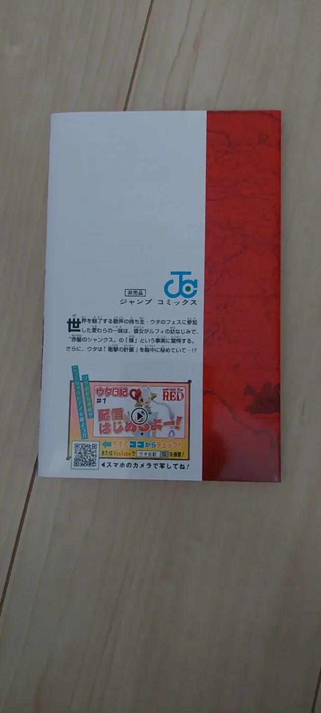 image indicator(2)