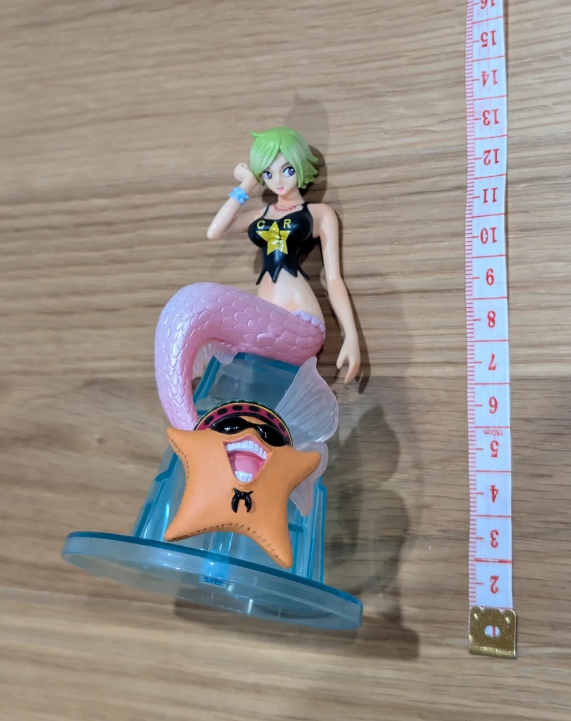 image indicator(1)