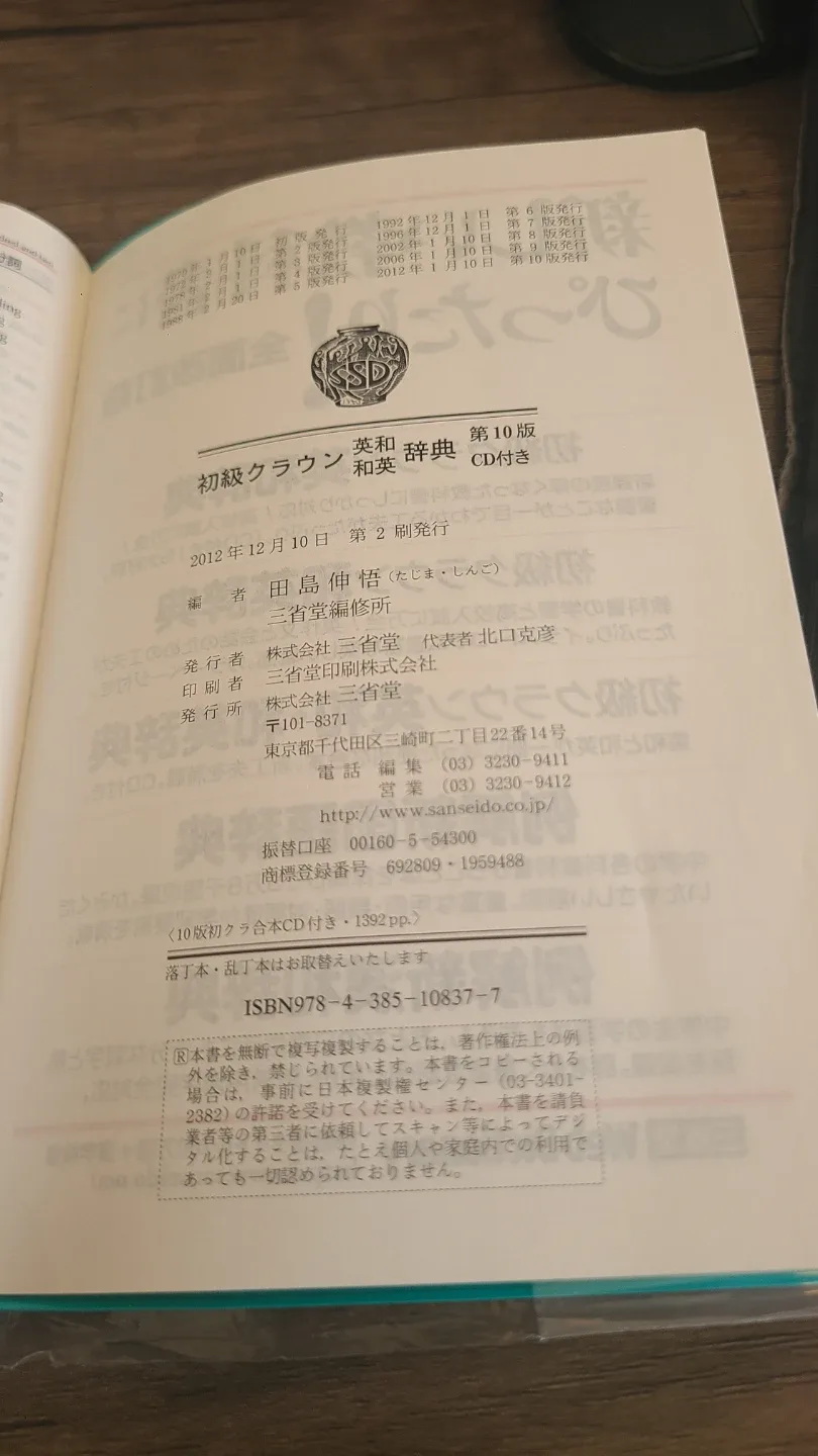 image indicator(3)