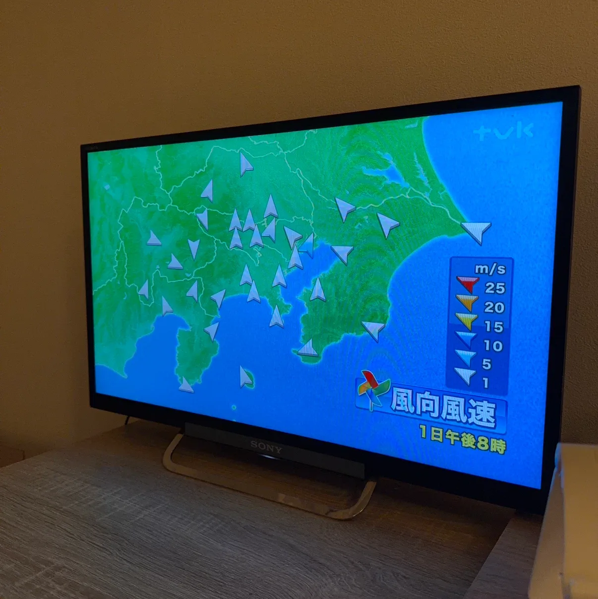 image indicator(2)