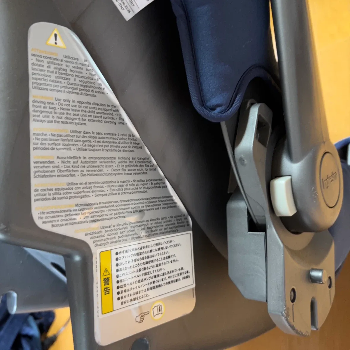 image indicator(4)