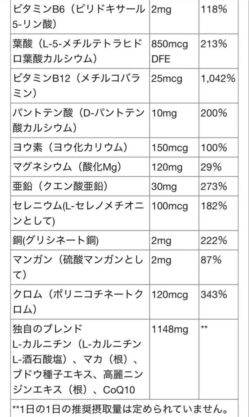 【新品未開封】男性用妊活サプリ1ヶ月分の写真6枚目
