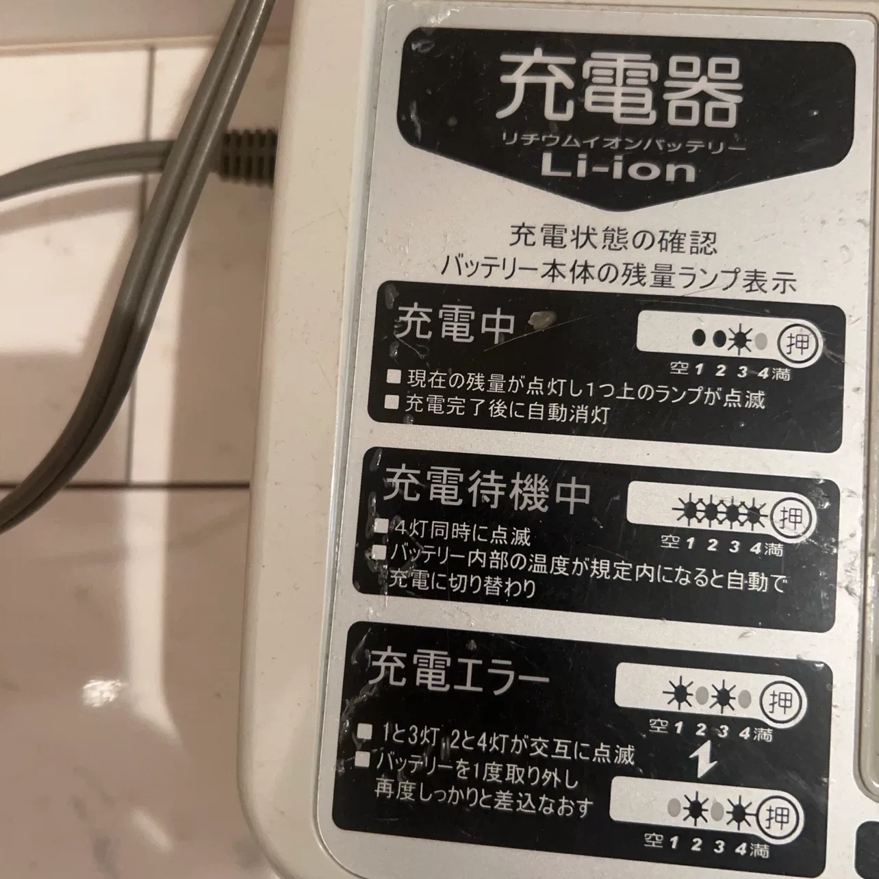 image indicator(4)