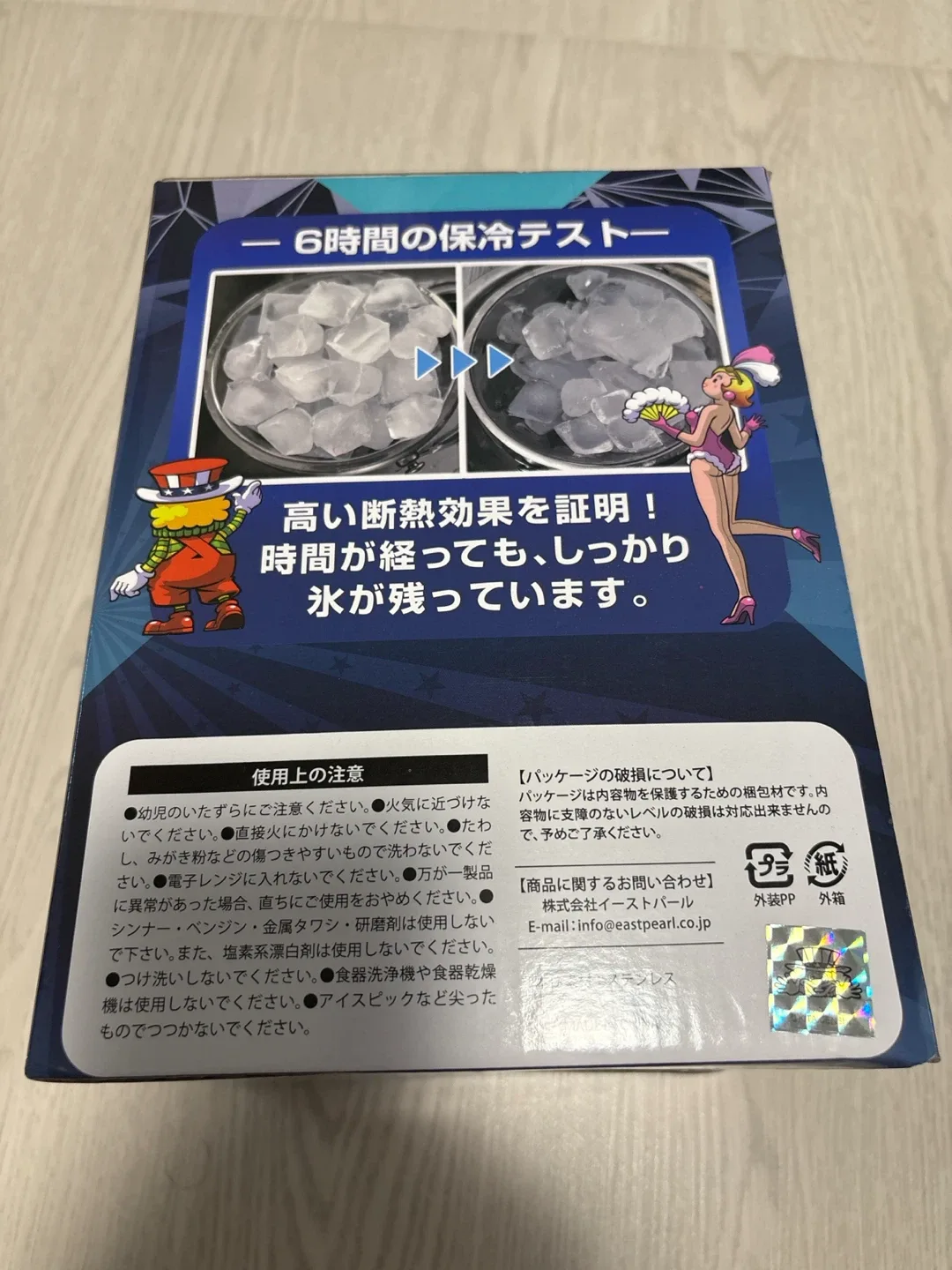 image indicator(3)