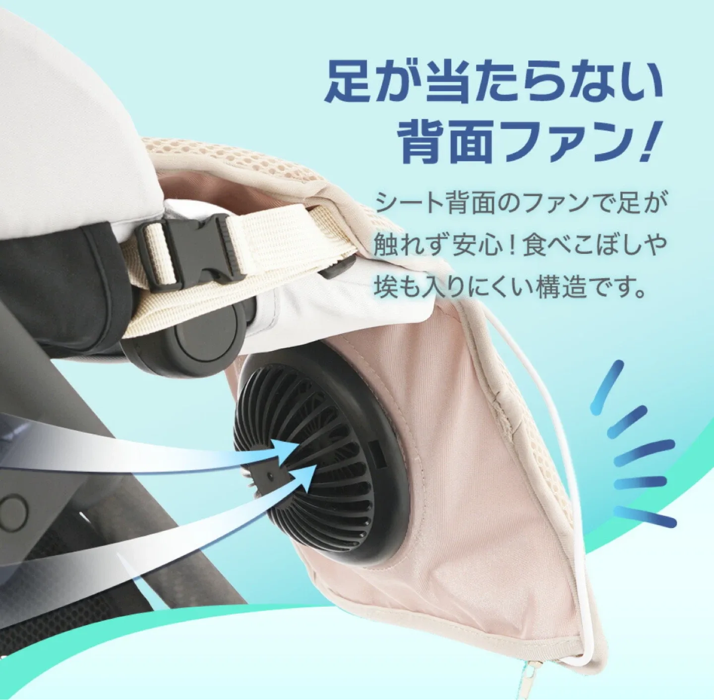 image indicator(3)