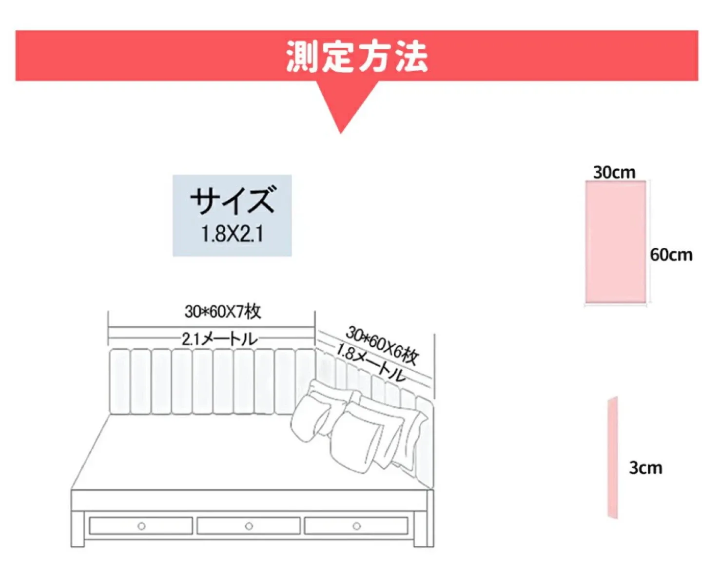 image indicator(2)