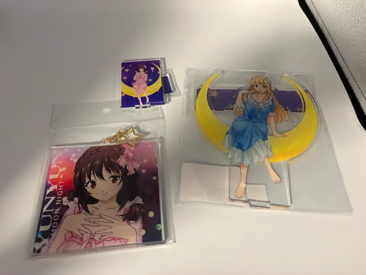 image indicator(4)