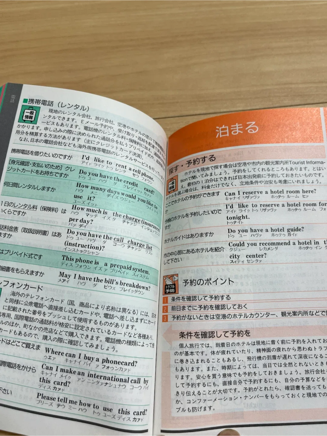 image indicator(4)