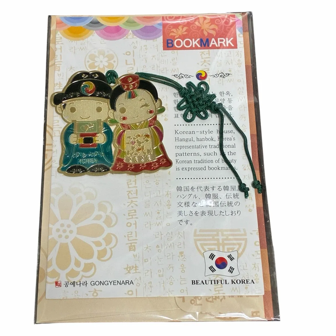image indicator(3)