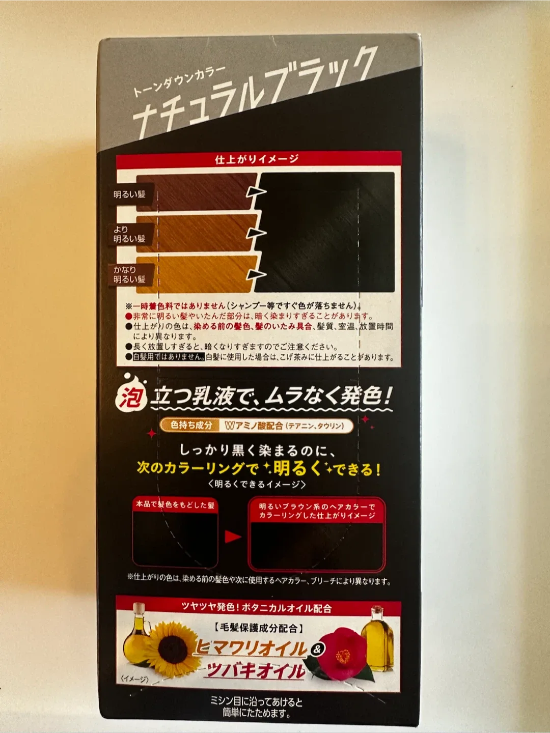 image indicator(1)