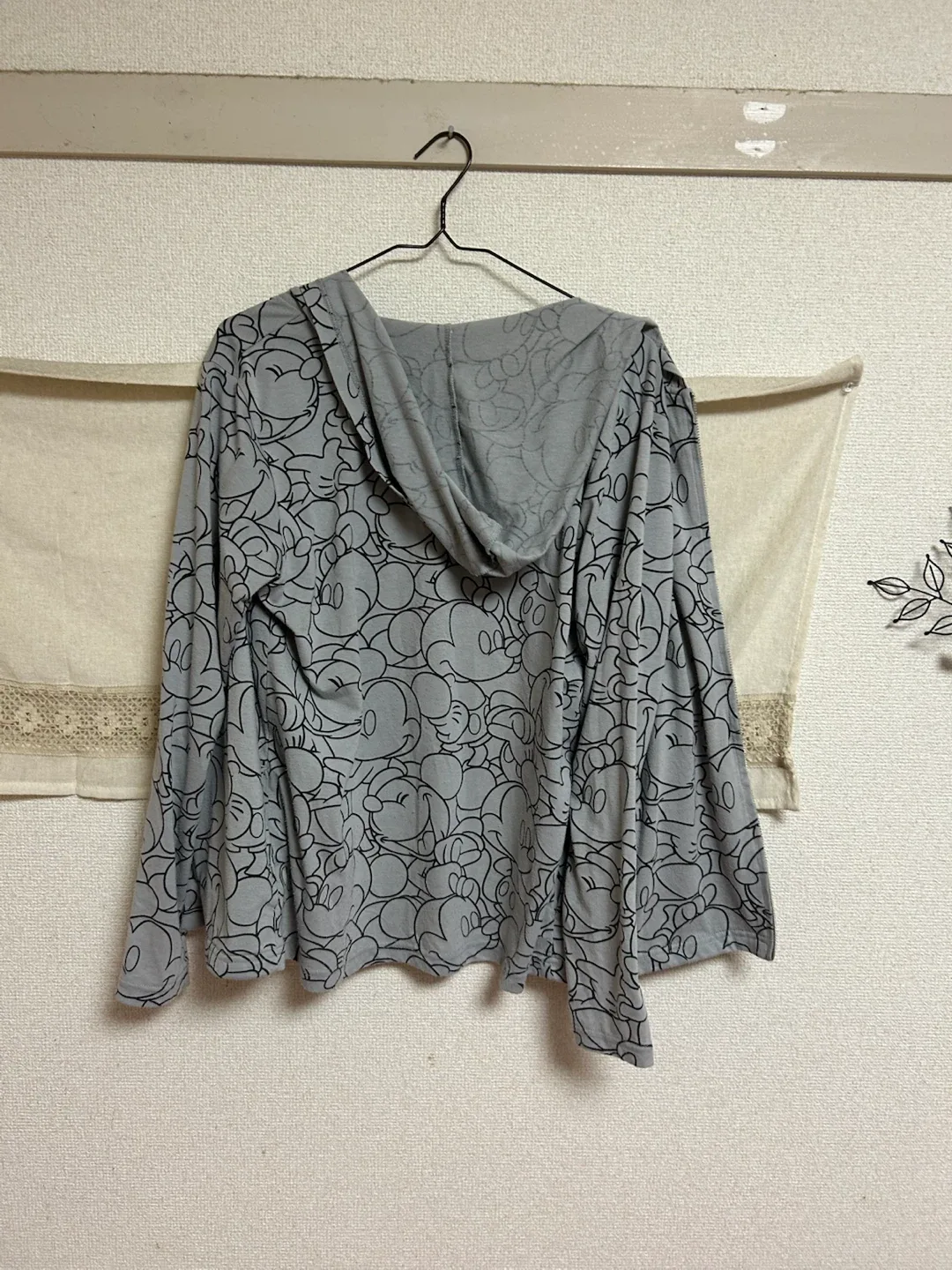 image indicator(2)