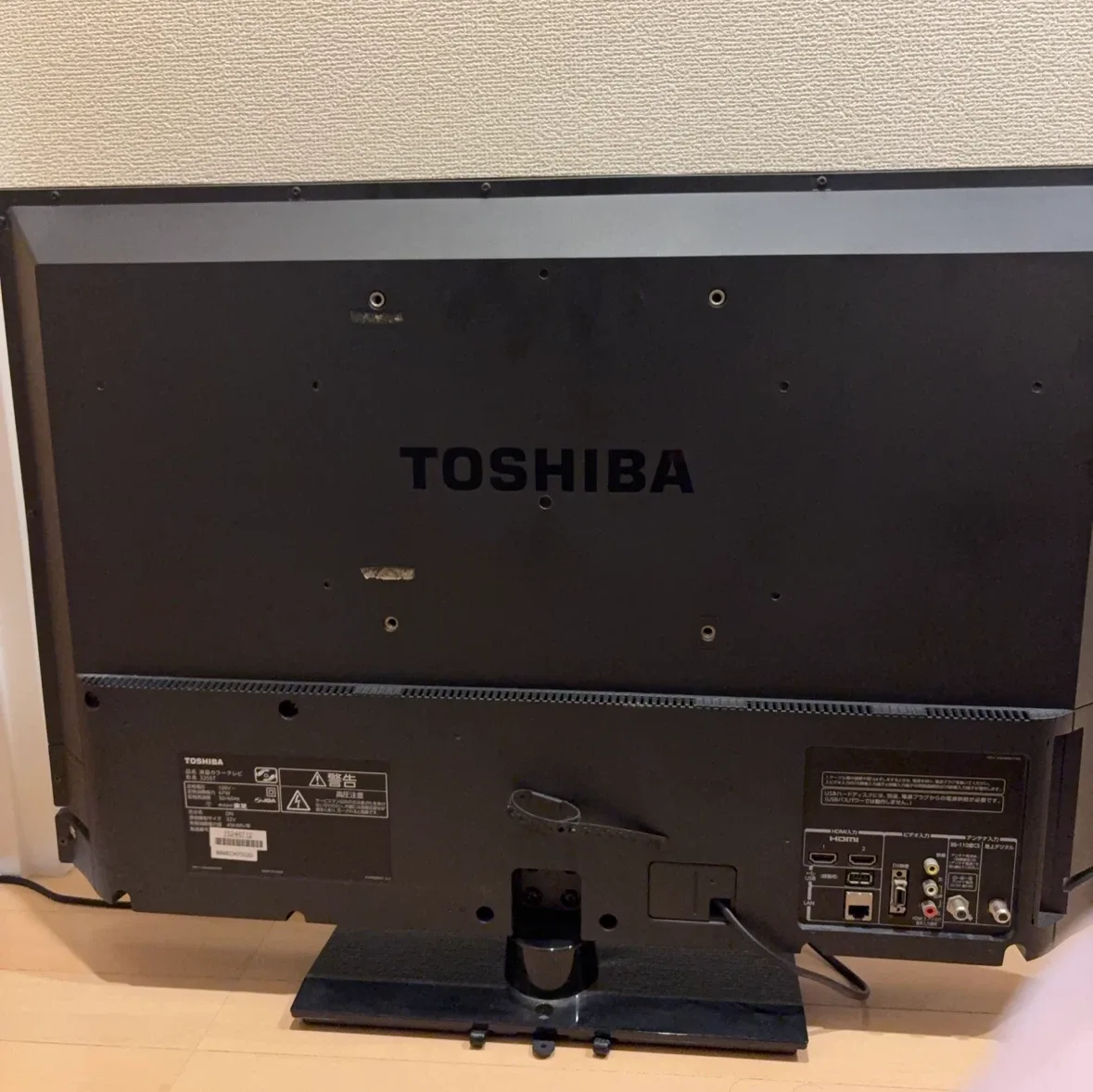image indicator(2)