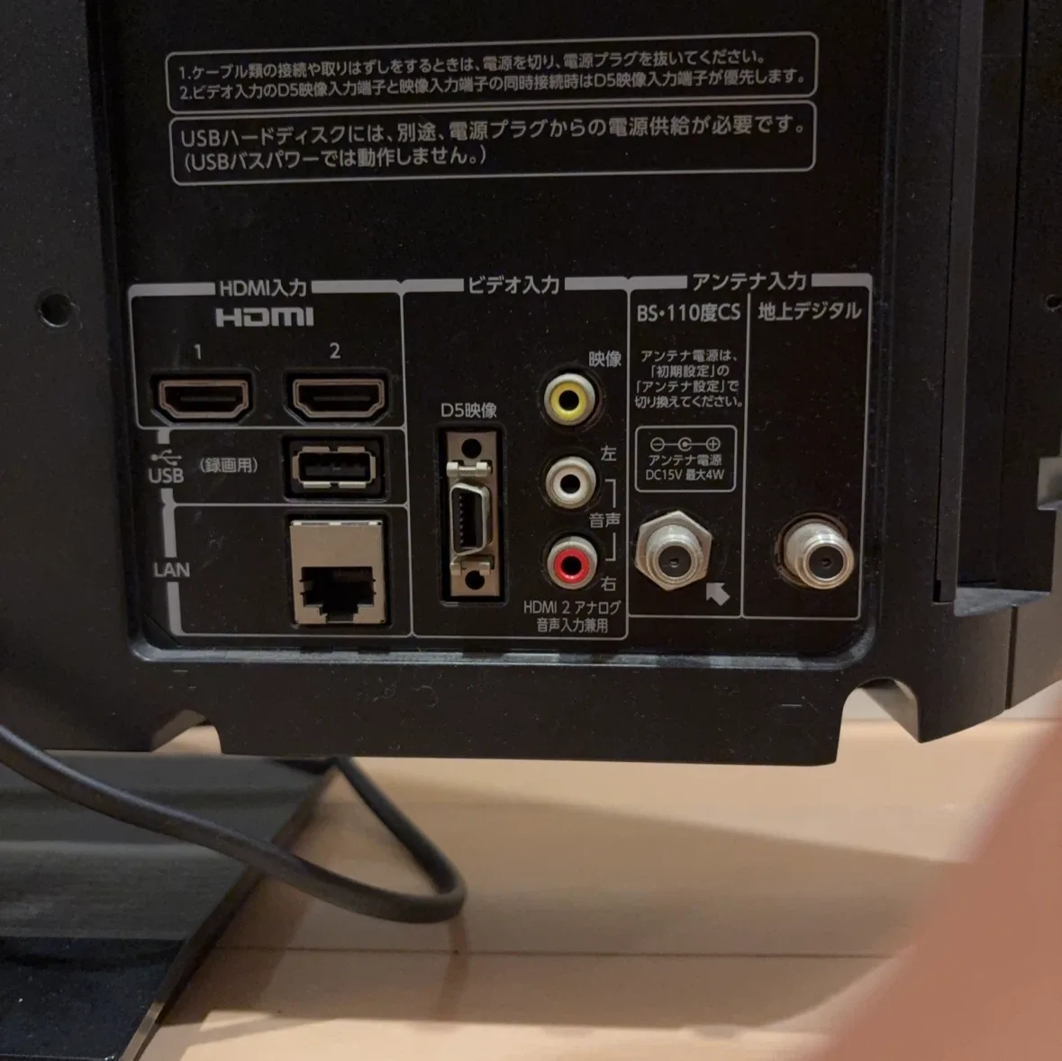 image indicator(4)