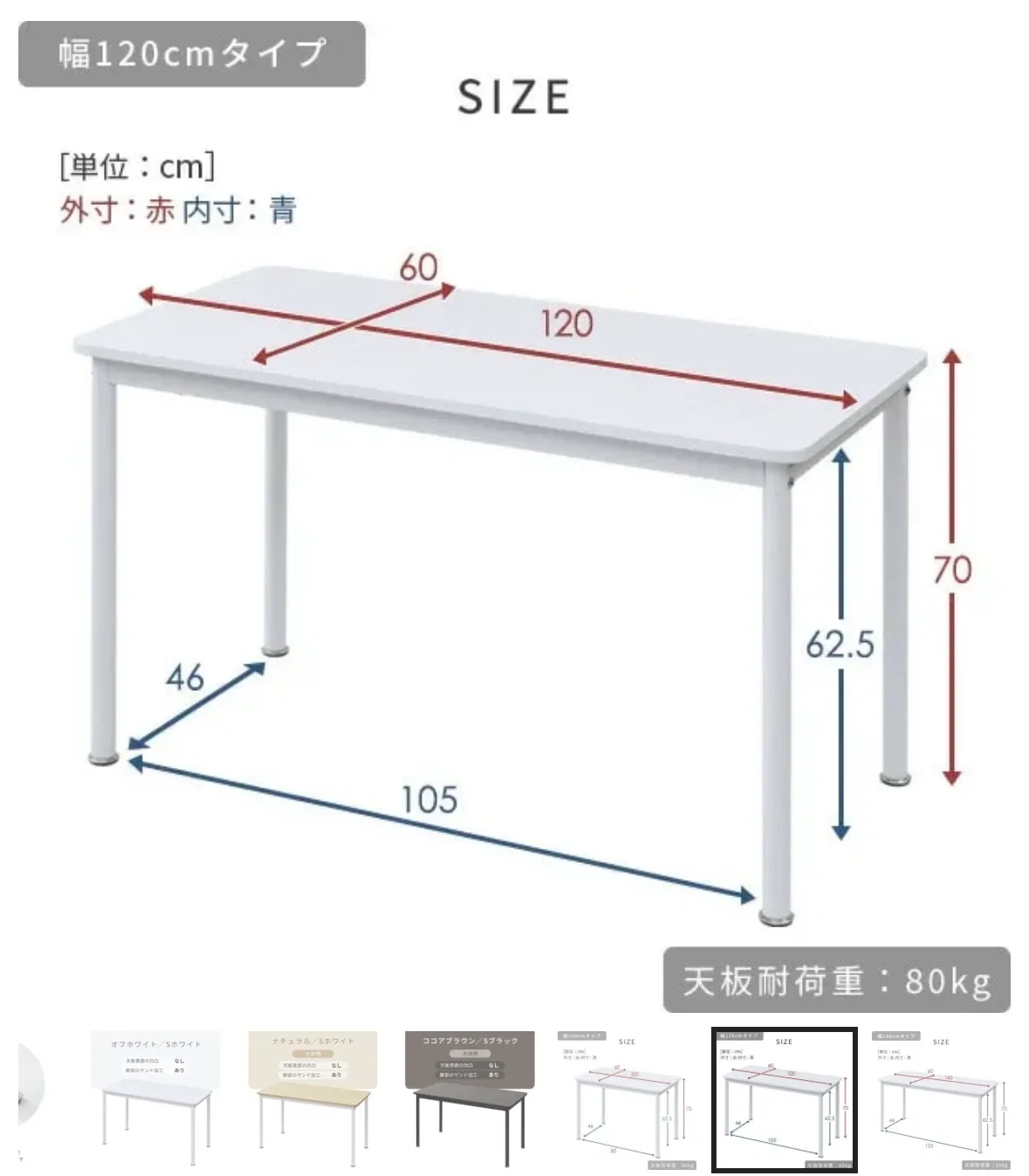 image indicator(7)