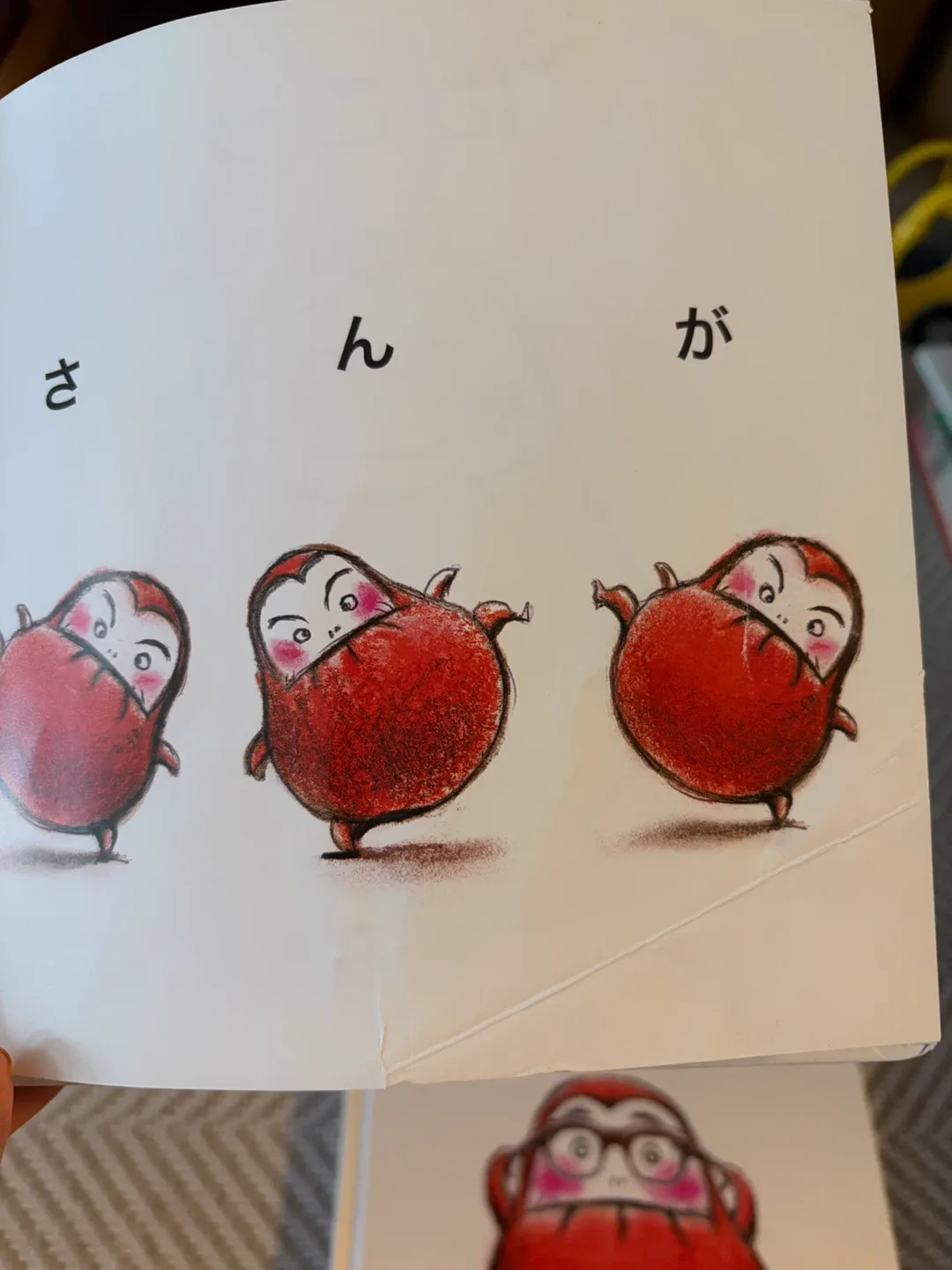 image indicator(2)