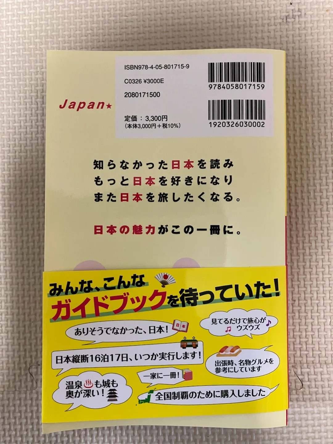 image indicator(2)