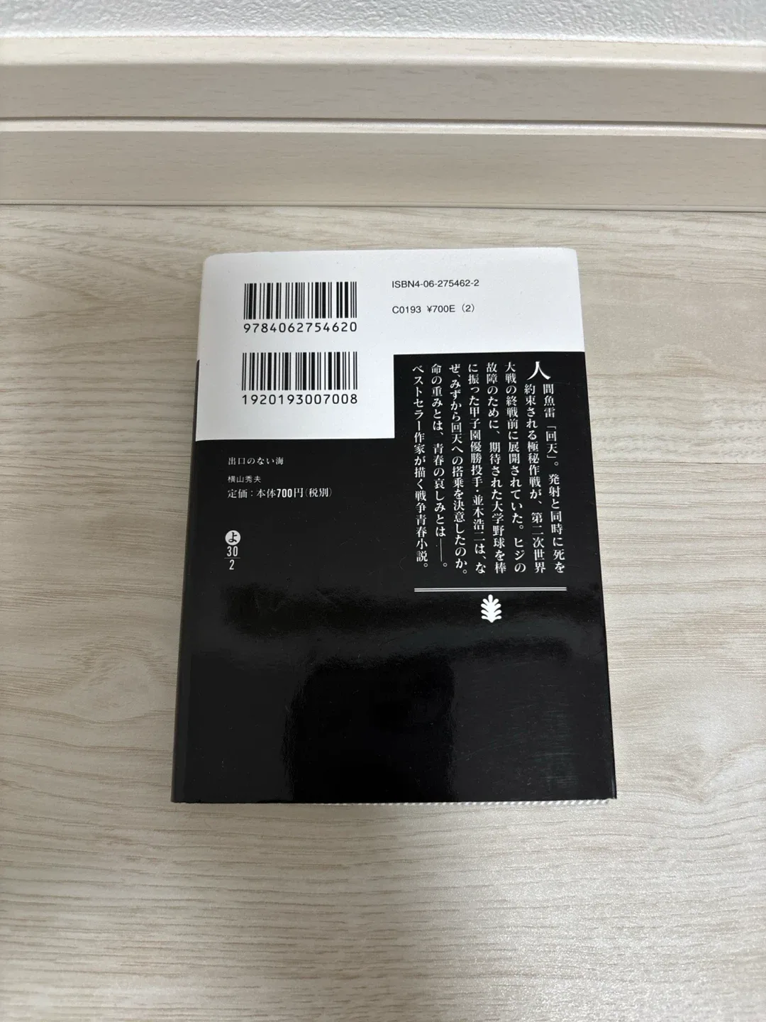 image indicator(2)