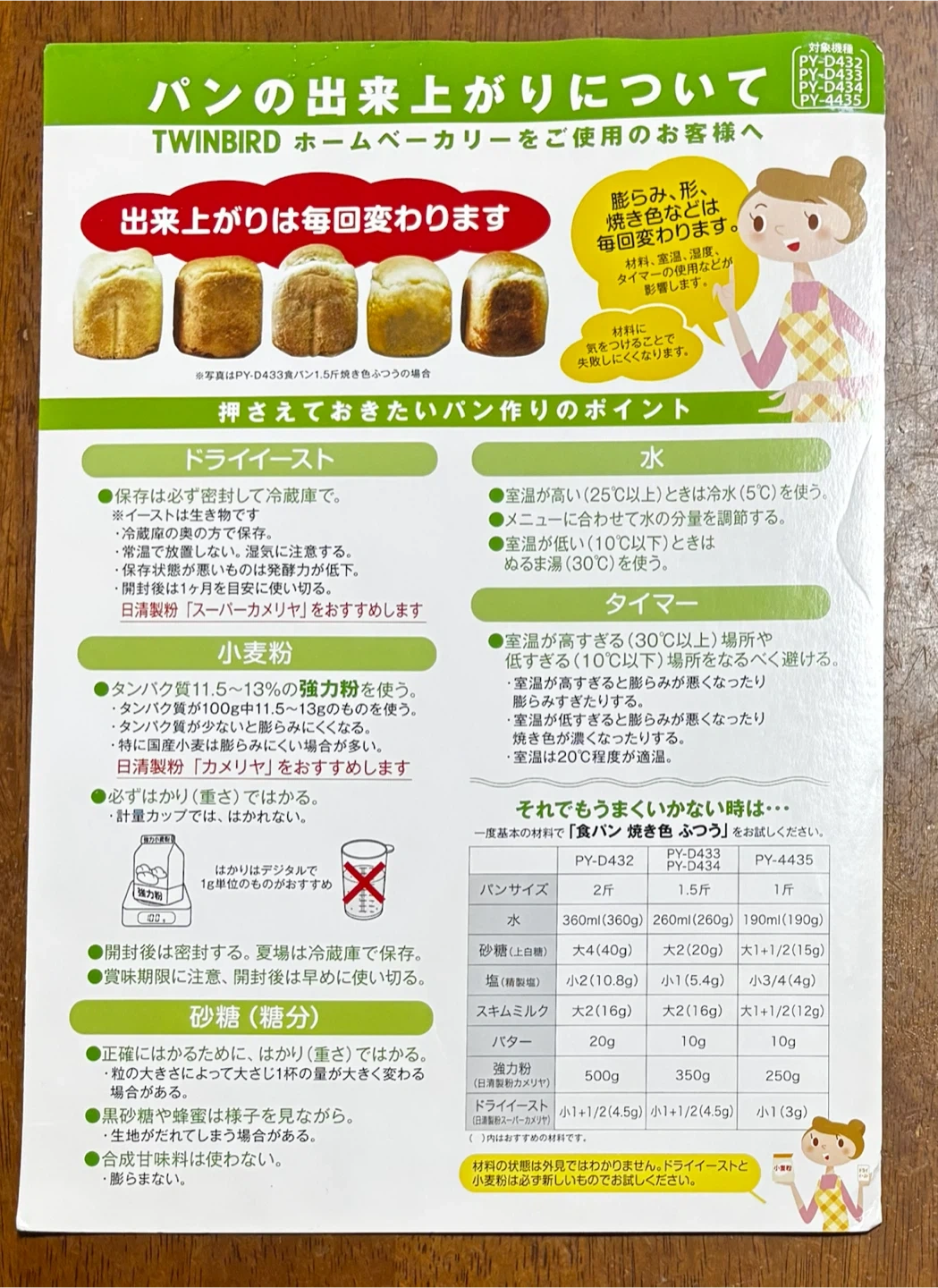 ツインバード ホームベーカリー PY-D432の写真6枚目