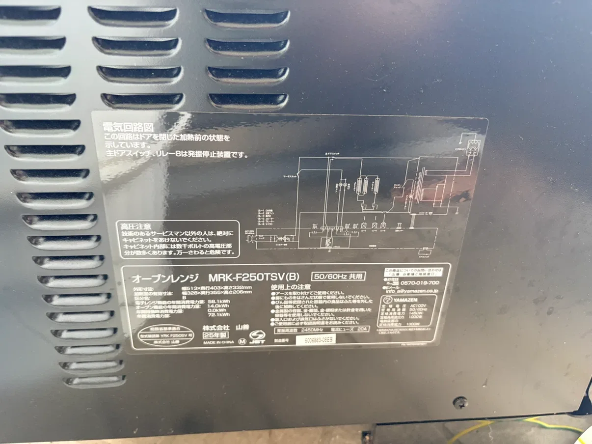 image indicator(5)
