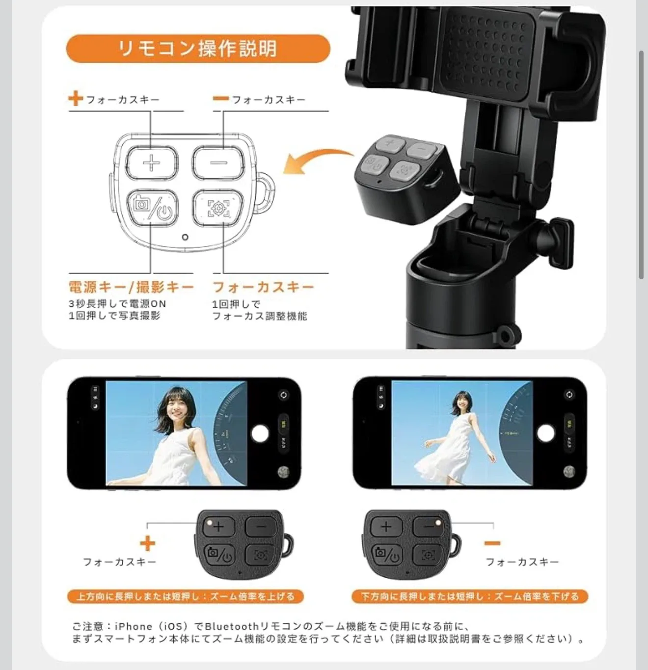 image indicator(3)