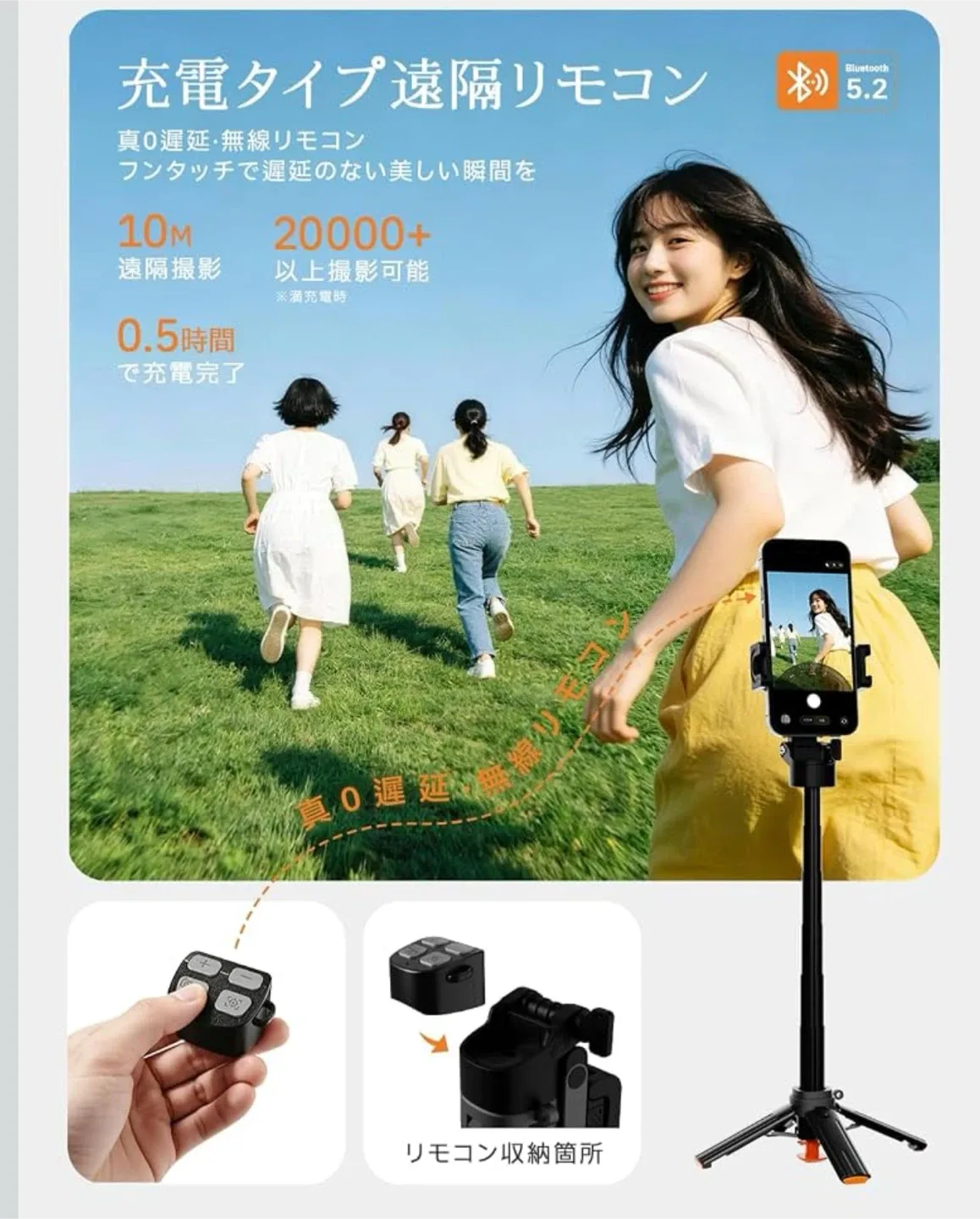 image indicator(6)