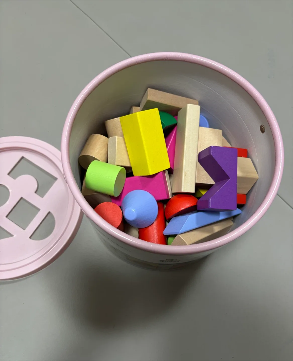 image indicator(2)
