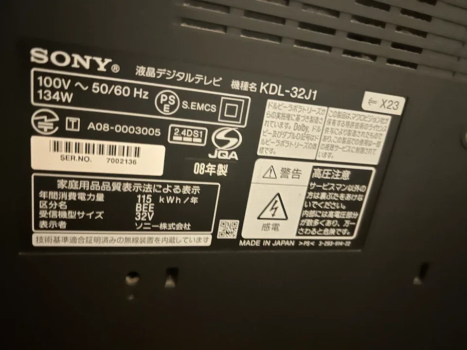image indicator(2)