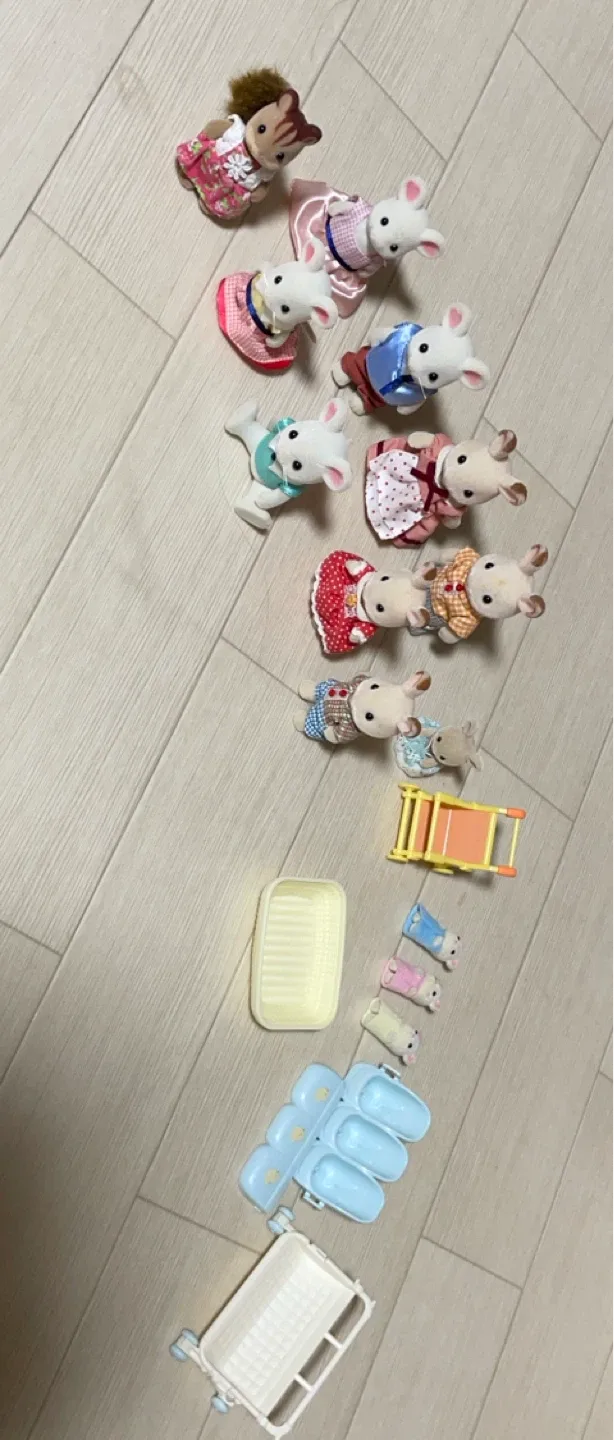 image indicator(1)