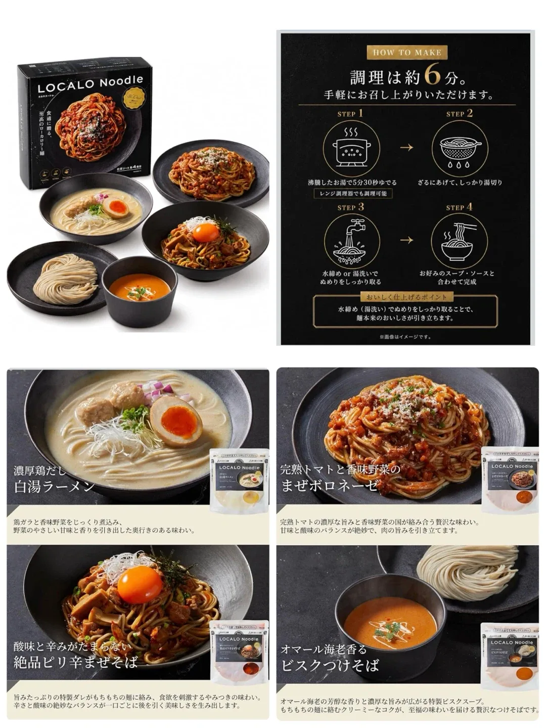 image indicator(2)