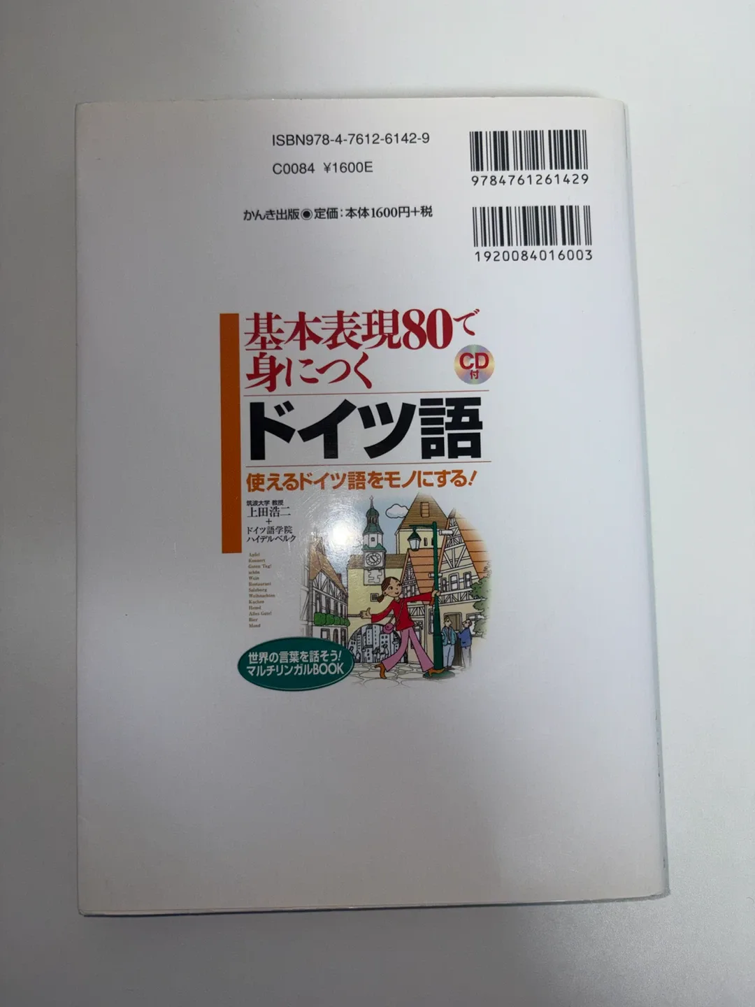 image indicator(2)