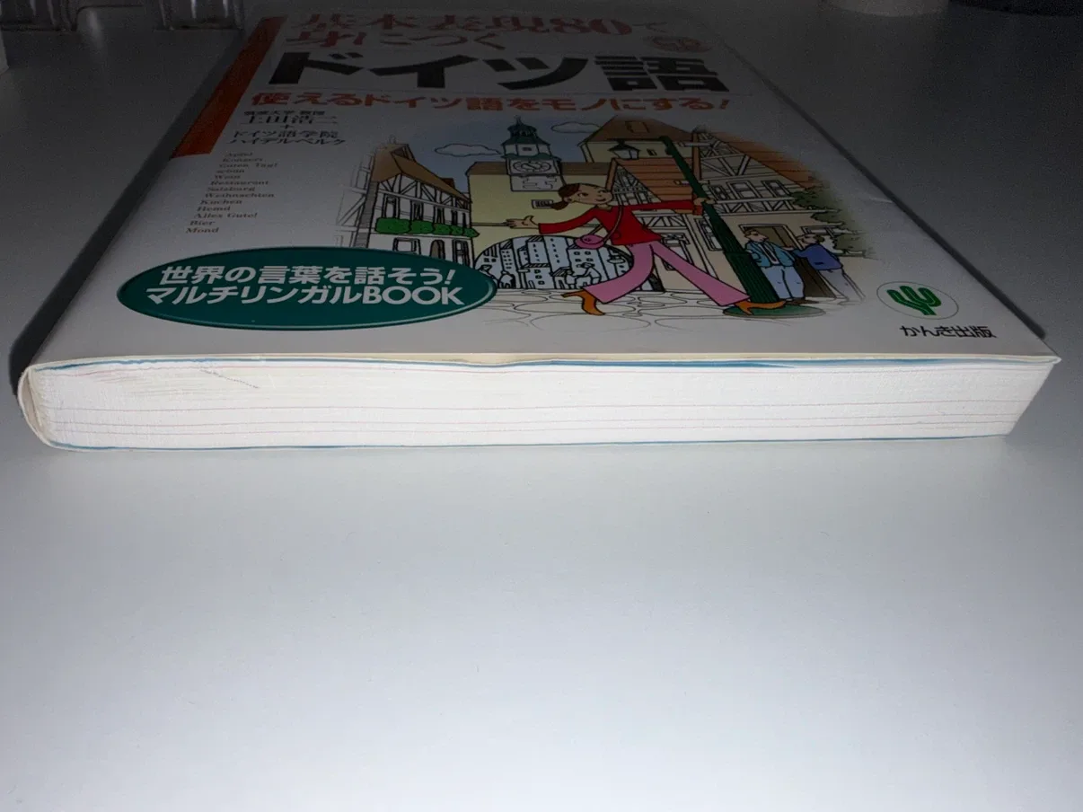 image indicator(4)