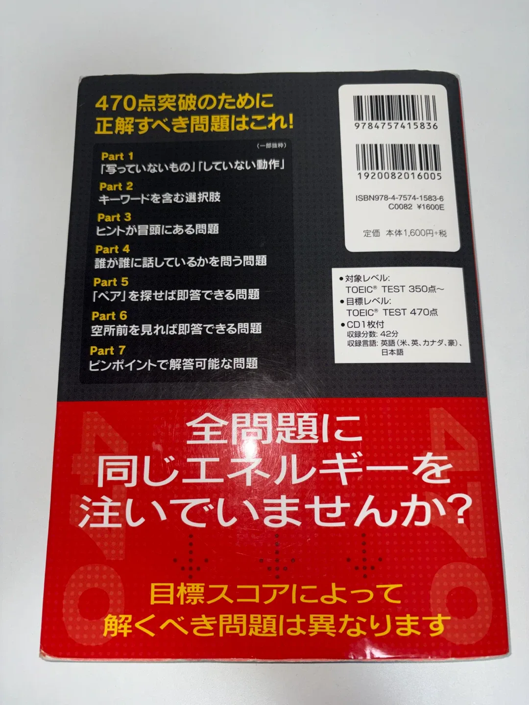 image indicator(2)