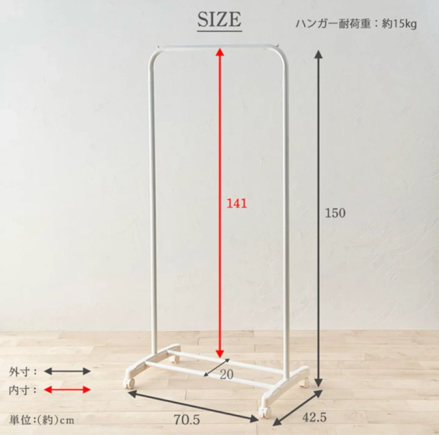 image indicator(3)