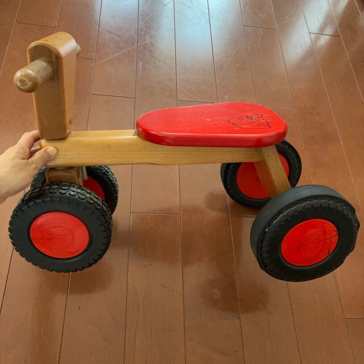 image indicator(2)