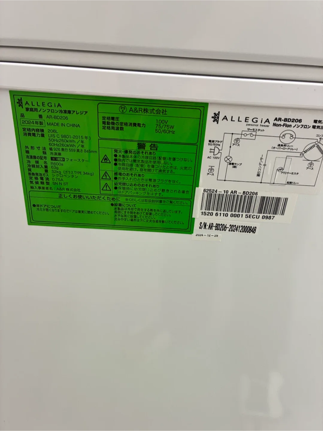 image indicator(4)