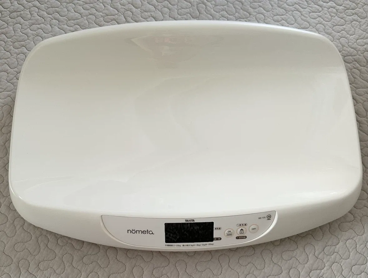 image indicator(2)